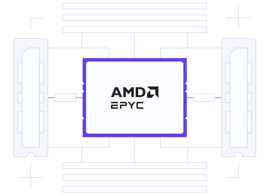 Диск NVMe SSD і процесор AMD EPYC