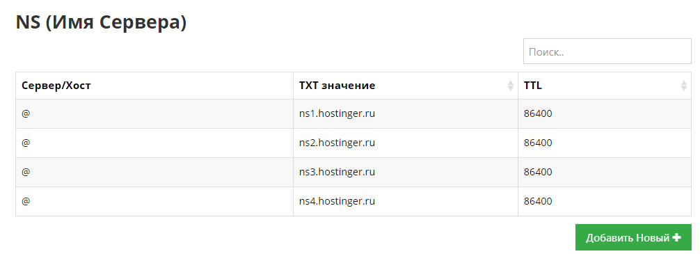 Hostinger NS сервера имен DNS