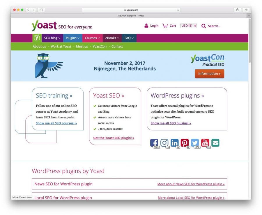 SEO Yoast плагин для WordPress в сфере SEO оптимизации