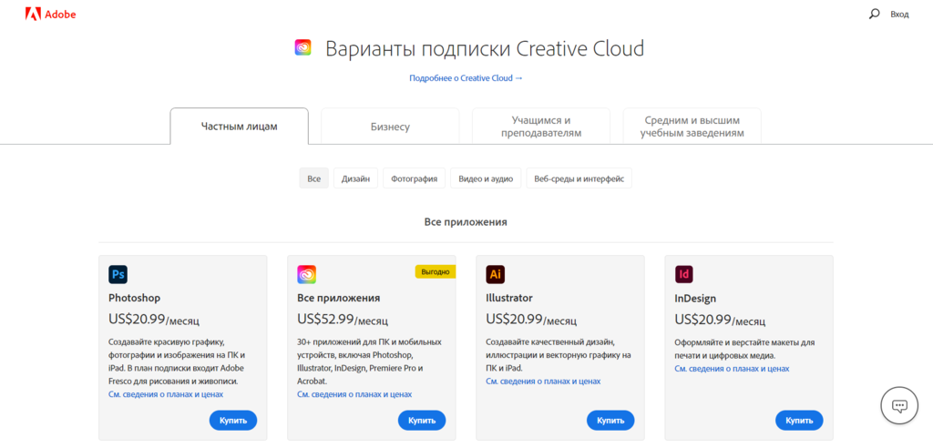 Варианты Подписки Creative Cloud