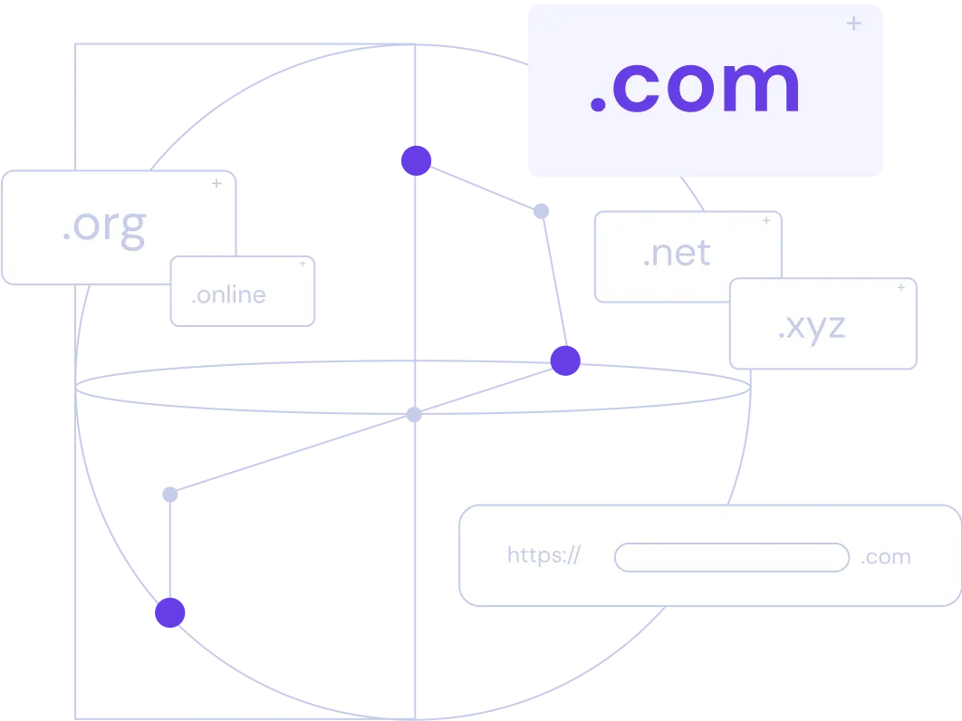 Чому варто придбати домен .com?